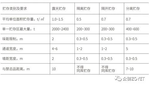 江苏一化工厂，今年3次被消防处罚！突发火灾，导致1人受伤1人失联！(图5)