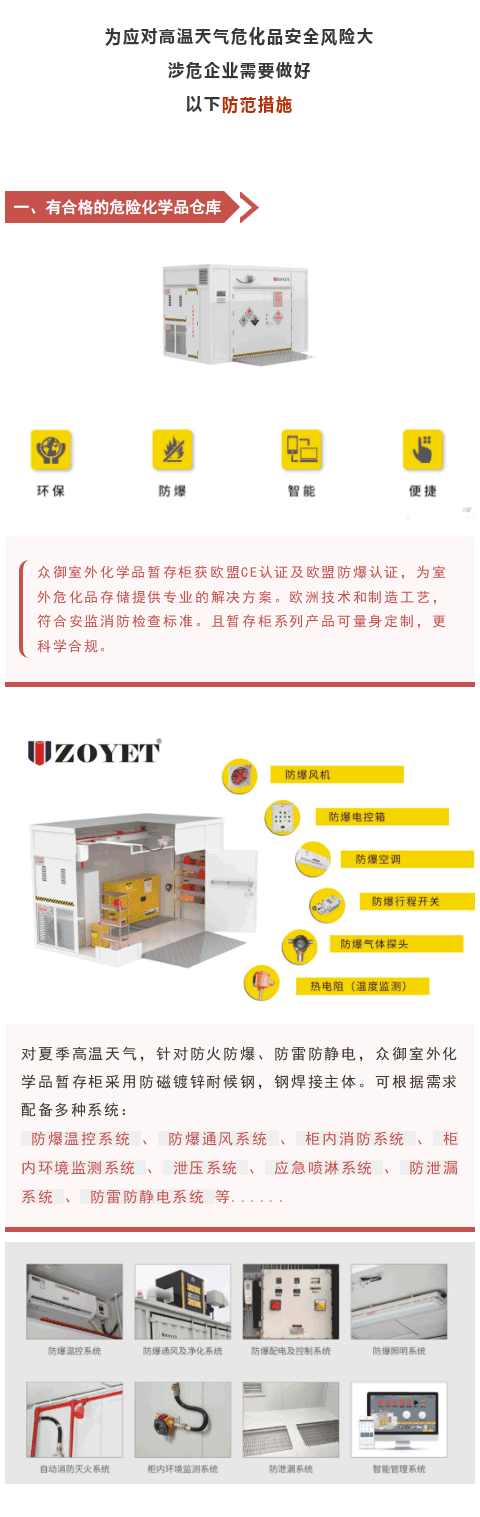 热浪来袭，危化品存储安全要重视(图2)